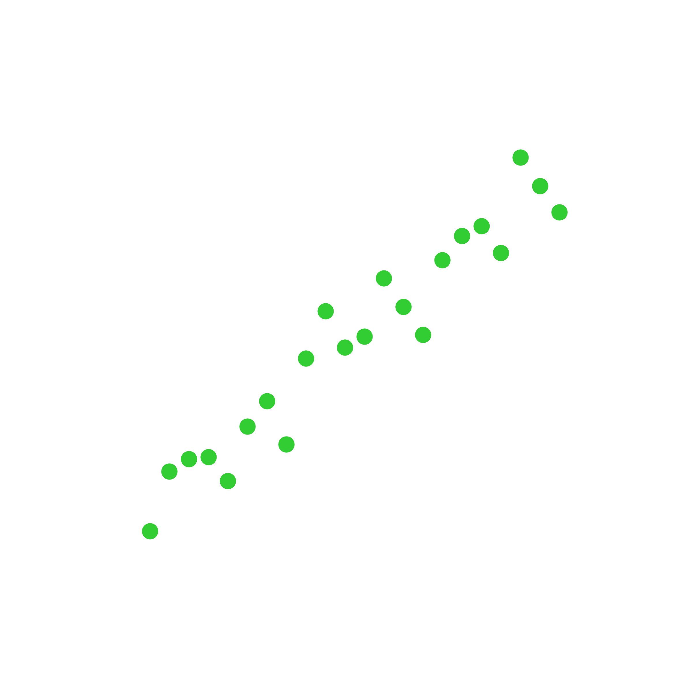 Applied Statistics