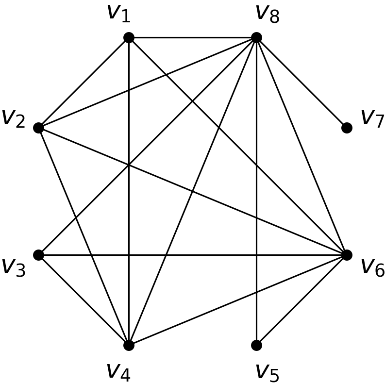 Cover page image