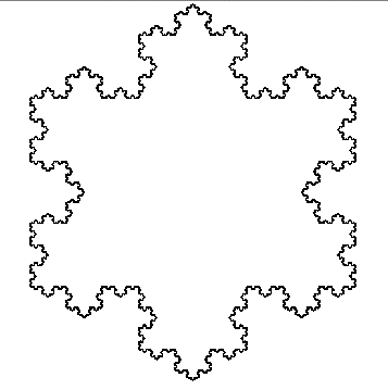 The Koch Snowflake