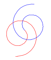 [Tangled Red and Blue Spirals]
