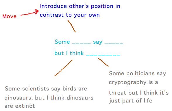 Sentences feed to template which feeds to move
