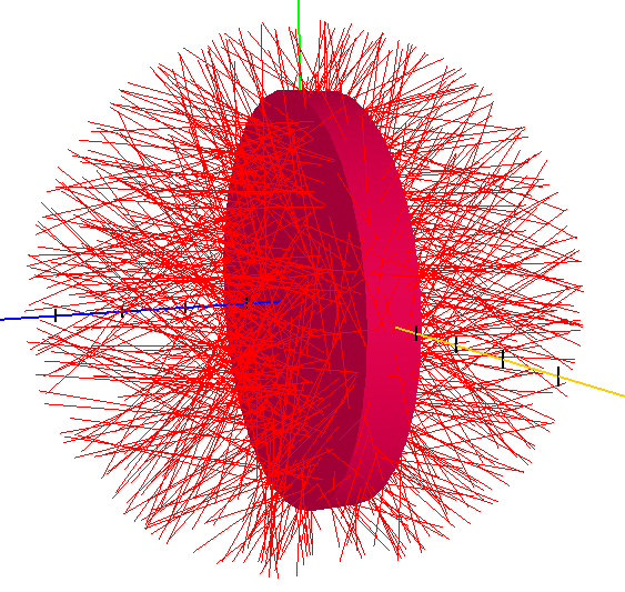[Geometry and Particle Trajectories]