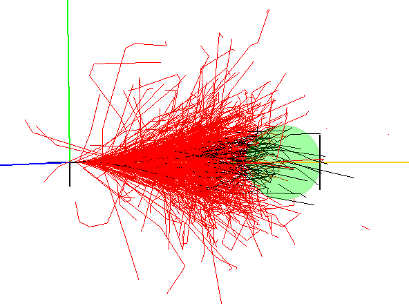 [A Sphere Selector with Marked Particles]