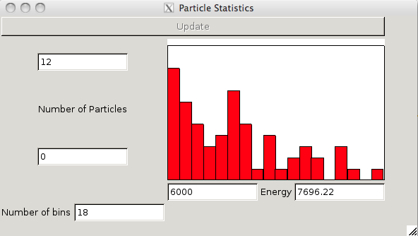 [An Energy Histogram]