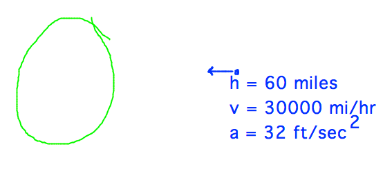 Meteor falling towards Earth