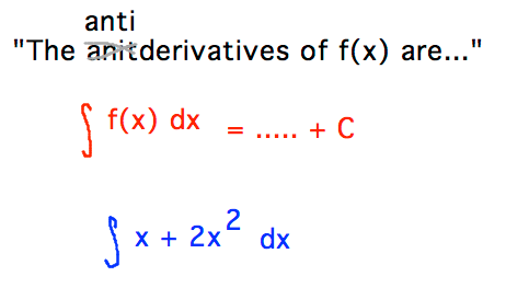 Integral notation