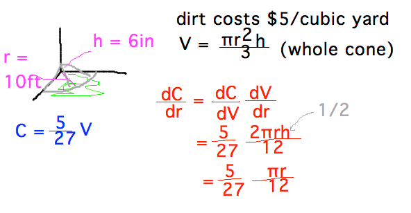 dC/dr = dC/dV dV/dr = 5/27 (2 pi rh)/12