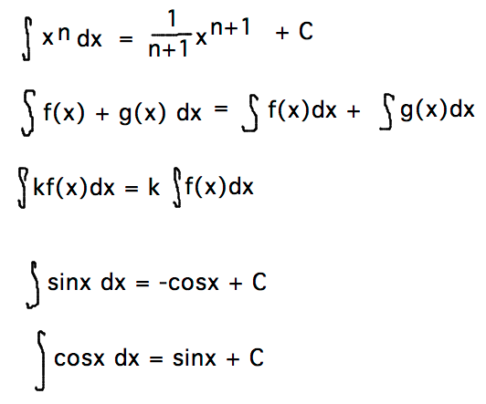 Power, sum, constant multiple, sine, cosine rules