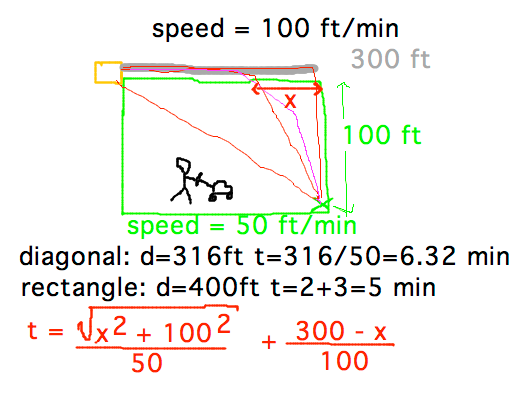 Routes across 100-by-300 foot lawn with driveway