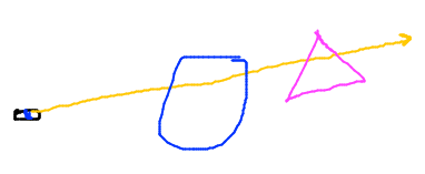 Ray from eye through cylinder at triangle