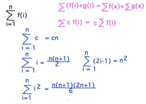 Rules for sums of constant, i, i^2, first n odd numbers