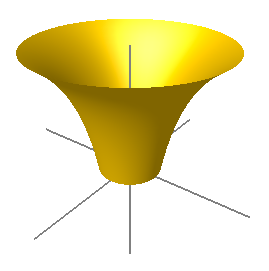 Flared tube with highlight and shadows