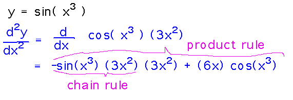 d^2/dx^2( tan(x^3) ) via two differentiations each with the chain rule