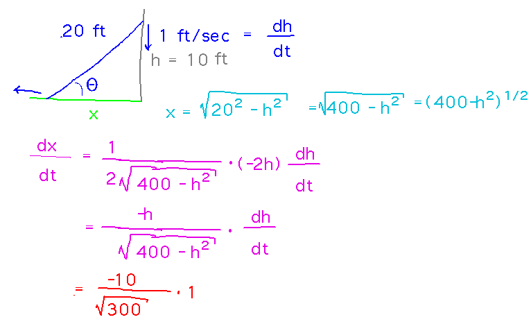 20 foot ladder sliding down a wall at 1 foot/second with bottom x feet from wall has dx/dt = -h/sqrt(400-h^2) dh/dt