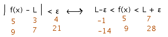 Examples of equivalence between inequality with absolute value and a pair of inequalities