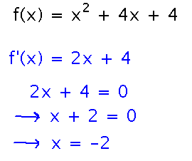 Finding critical point at x equals minus 2