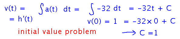 Integrate -32 to get velocity is -32 times t plus C, C is 1 to make initial velocity 1