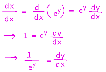 Differentiate both sides of equation and simplify