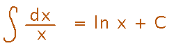 Antiderivative of 1 over x equals ln x plus C
