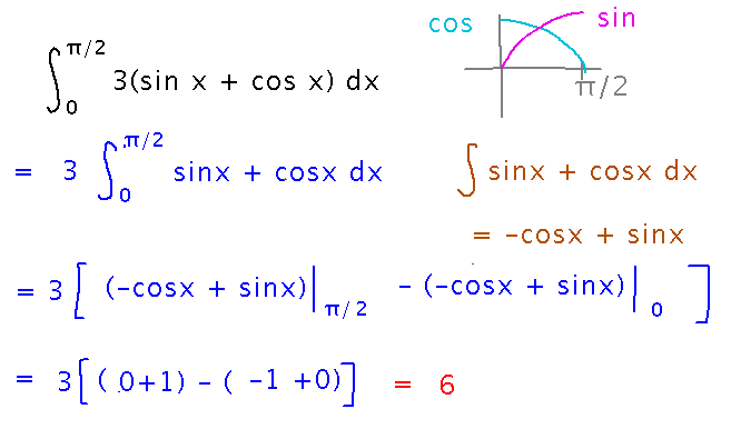 Remove 3 from integral, find antiderivative of sine plus cosine, evaluate at 0 and pi over 2