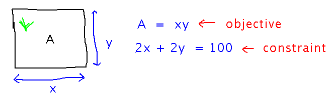 Rectangular garden of width x and height y enclosed in fence