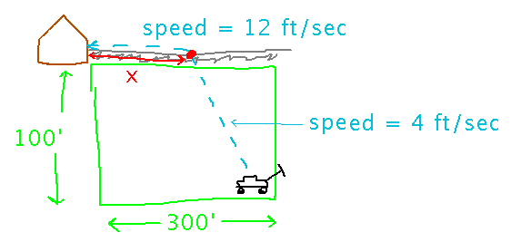 Lawn with mower in one corner and shed in other