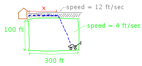 Lawn with mower in one corner, shed diagonally opposite, driveway to shed on side
