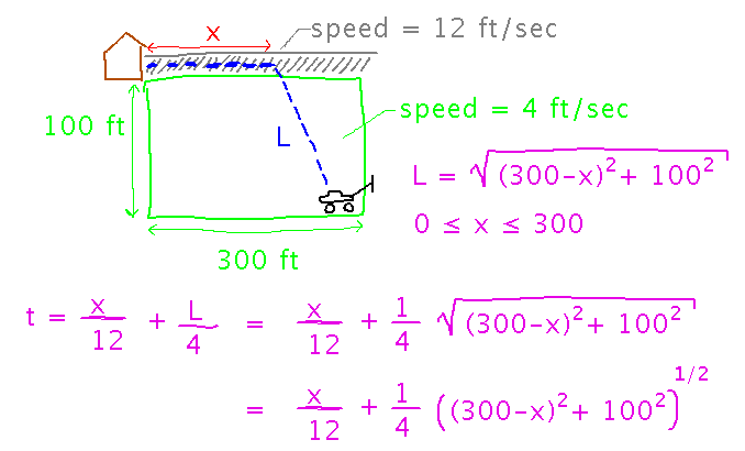 Equation for t in terms of distances traveled on driveway and lawn