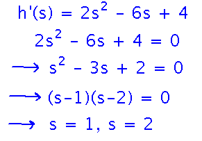 Derivative of height has critical points at 1 and 2