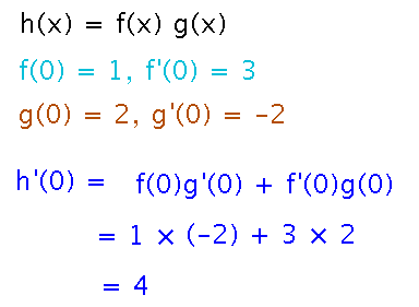 Get values of f, f prime, g, g prime and use them in the product rule