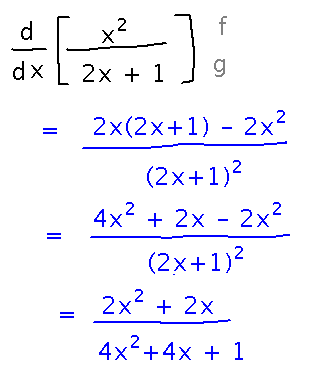 Applying the quotient rule and simplifying