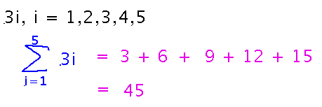 Sum from 1 to 5 of 3 i is 45