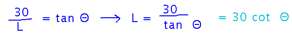 30 over L equals tangent of Theta so L equals 30 over tangent Theta