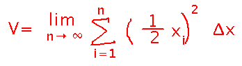 Volume is the limit as number of slices goes to infinity of sum over slices of slice volumes