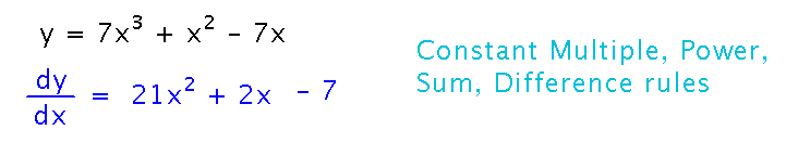 Using the constant multiple, sum, difference, and power rules