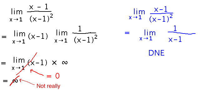 Product of terms where one goes to 0 and one to infinity gives misleading answers