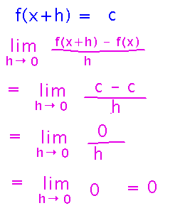 Derivative of a constant as a limit simplifies to a limit as h approaches 0 of 0 over h