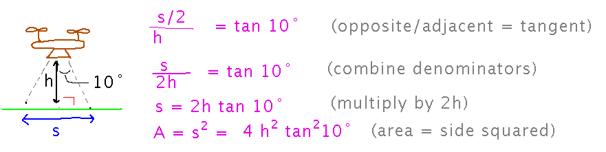 Starting with tangent of 10 degrees, solve for area