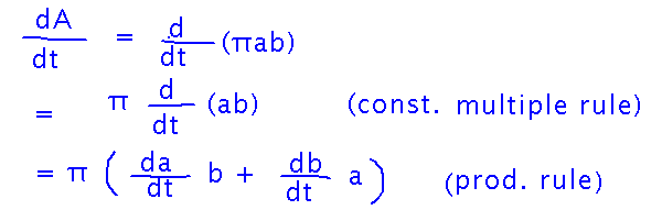 Use product rule to express derivative of area in terms of a, b, and their derivatives