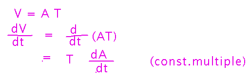 Derivative of volume is thickness times derivative of area