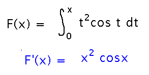 Integral equals x squared times cosine x