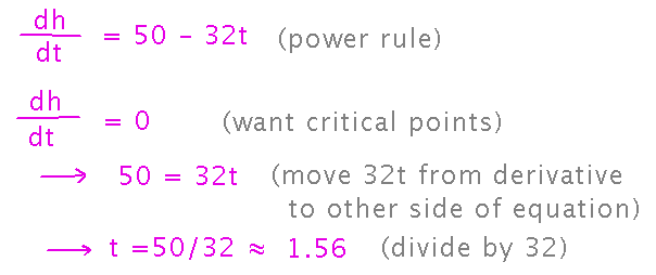 Derivative of h equals 0 implies t is about 1.56