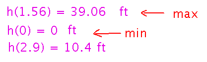 Heights when t  is 1.56, 0, and 2.9 are roughly 39, 0, and 10 feet