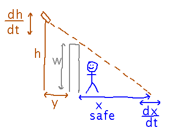 Spy beside wall with camera on pole on other side