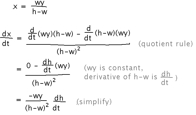 Derivative of x equals negative w times y over quantity h minus w squared all times derivative of h
