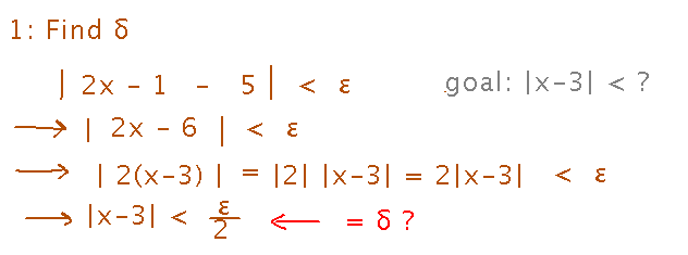 Simplify 2x-1-5 to 2x-6, then divide everything by 2 to suggest delta = epsilon/2