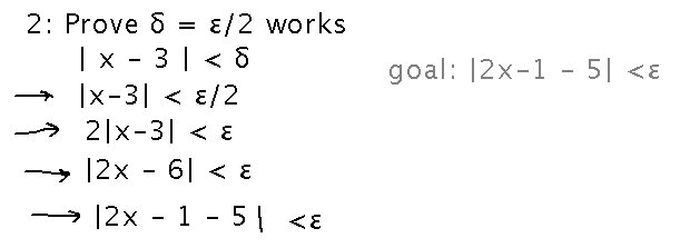 From abs(x-3) less than epsilon/2, multiply by 2, distribute it into abs(x-3), and write -6 as -1 - 5.
