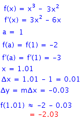 Linear estimate of 3 cubed minus 3 x squared at 1.01 is -2.03