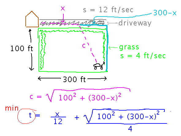 Path runs across part of lawn and part of driveway, calculate time from lengths of segments