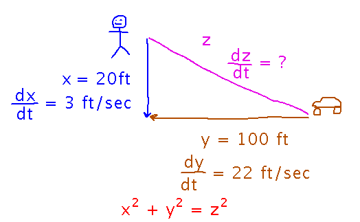 Pedestrian's and car's paths to crosswalk forming a right triangle